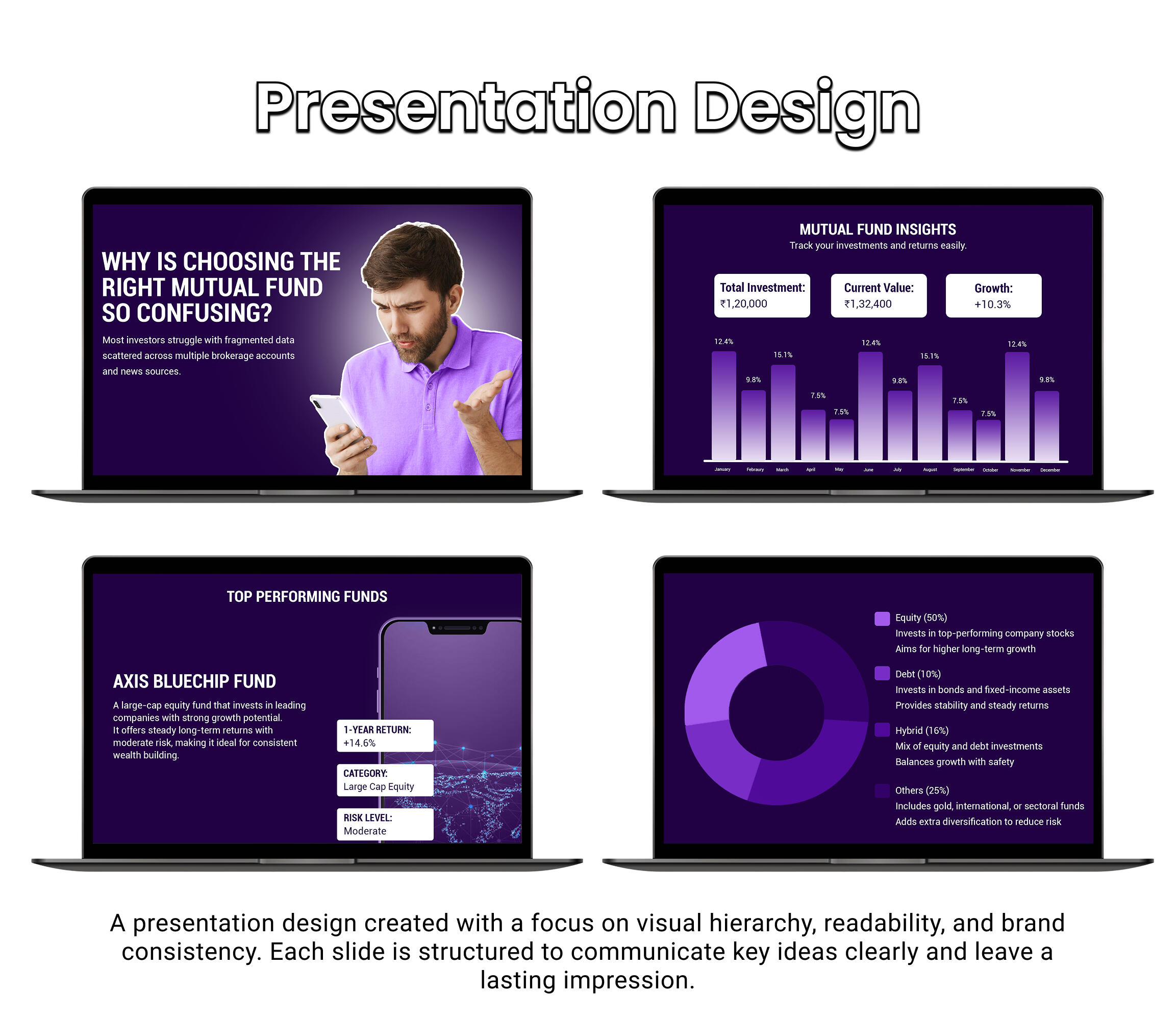 Presentation Design